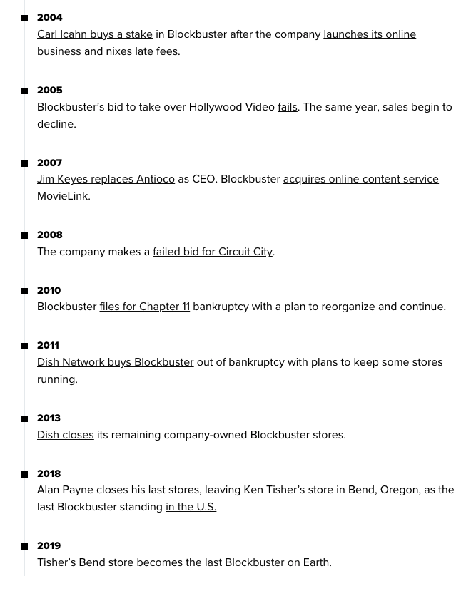 Timeline of the founding of Blockbuster and changes in leadership 